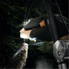 Fingerless LED Flashlight Gloves - Your New Favorite Gadget!